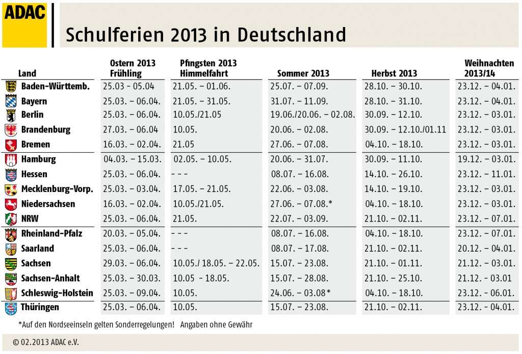 Schulferien 2013 (ADAC)