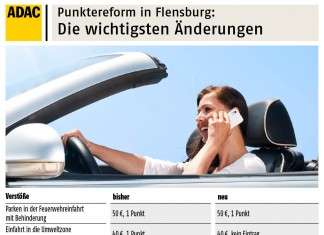 Punktereform in Flensburg