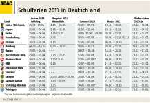 Schulferien 2013: ADAC rät zu frühzeitiger Urlaubsplanung