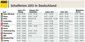 Schulferien 2013: ADAC rät zu frühzeitiger Urlaubsplanung