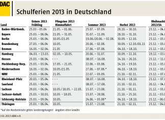 Schulferien 2013: ADAC rät zu frühzeitiger Urlaubsplanung