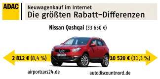 ADAC-Test: Durchschnittlich 16 Prozent Rabatt bei Autokauf im Internet