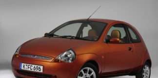 20 Jahre Ford Ka