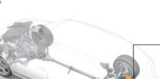 Bald keine Hydraulik mehr in Audi-Stoßdämpfern?