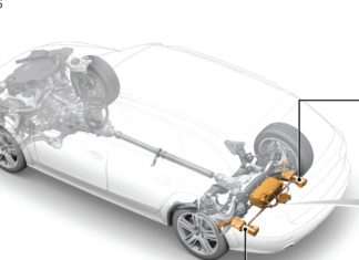 Bald keine Hydraulik mehr in Audi-Stoßdämpfern?